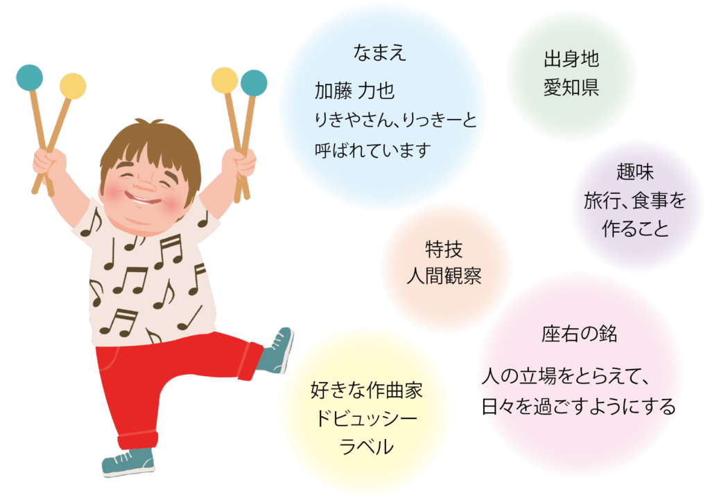 なまえ
加藤力也
りきやさん、りっきーと呼ばれています

出身地
愛知県

趣味
旅行、食事を作ること

特技
人間観察

好きな作曲家
ドビュッシー・ラベル

座右の銘
人の立場をとらえて、日々を過ごすようにする